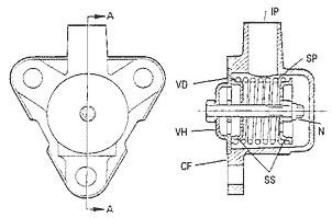 Rover SD1 Efi Overrun Valve - Click for Actual Valve